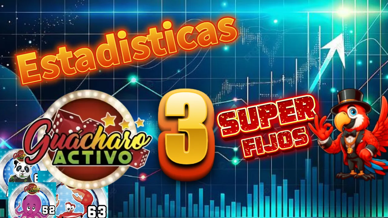 Estadísticas Guácharo Activo